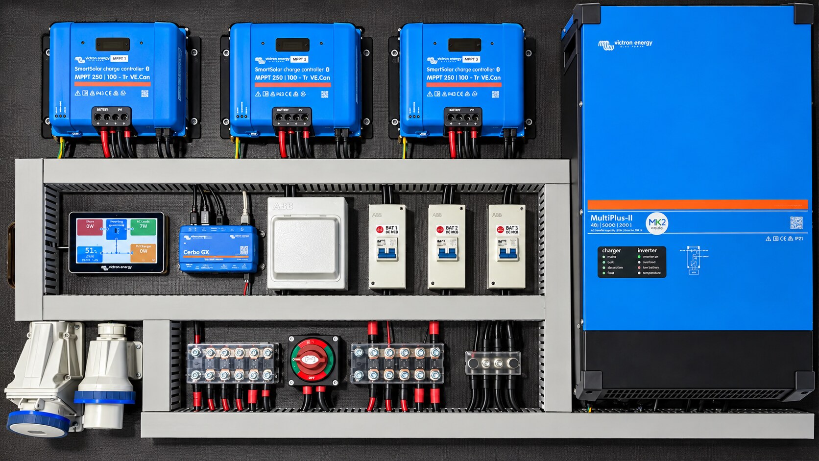 Commissioning of an installed backup power system
